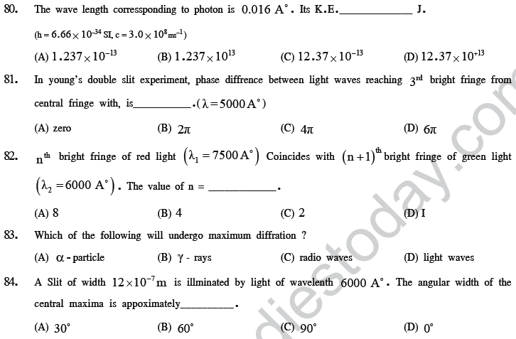 NEET UG Physics Optics MCQs, Multiple Choice Questions